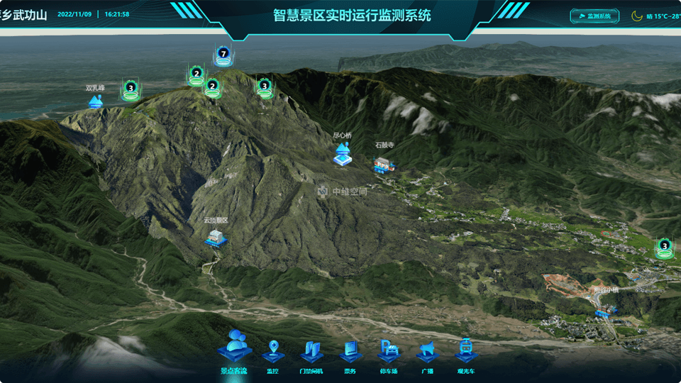 友好倾斜摄影技术在旅游规划中的应用？